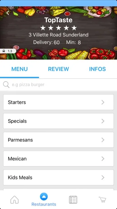 تصاویر Eat And Repeat