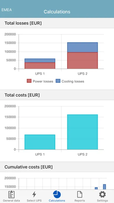 Eaton TCO Calculator Screenshots