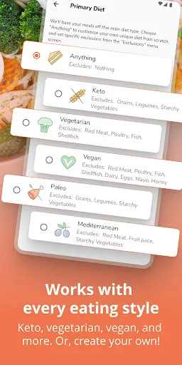 Eat This Much - Meal Planner Screenshots
