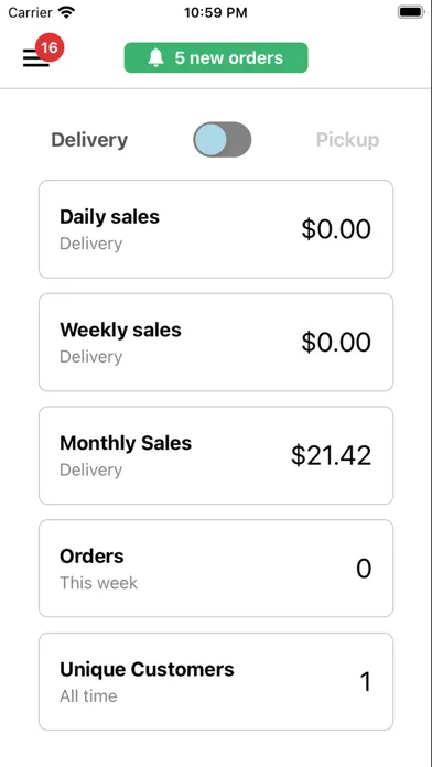 Zrzuty ekranu Vittles Order Manager