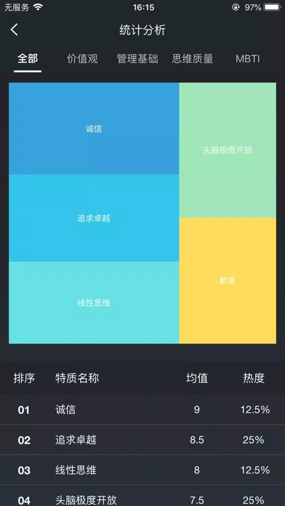 EBA Dots Screenshots