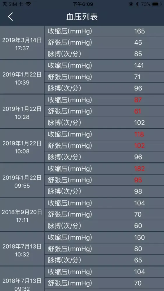 Easy BP Screenshots