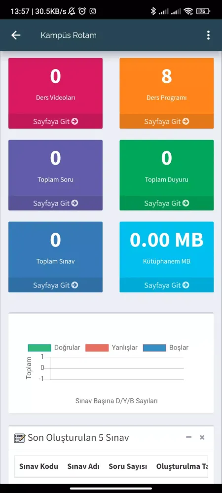 Kampüs Eğitim Sistemi स्क्रीनशॉट