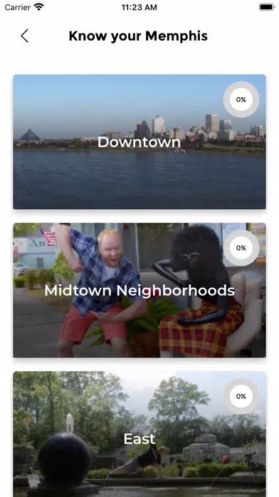 Welcome To Memphis Screenshots