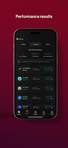 Nxgen Signals Screenshots