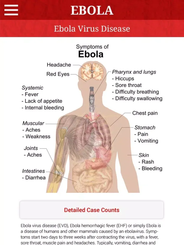 Ebola Virus - (Tracker and Information) iPad  Ekran Görüntüleri