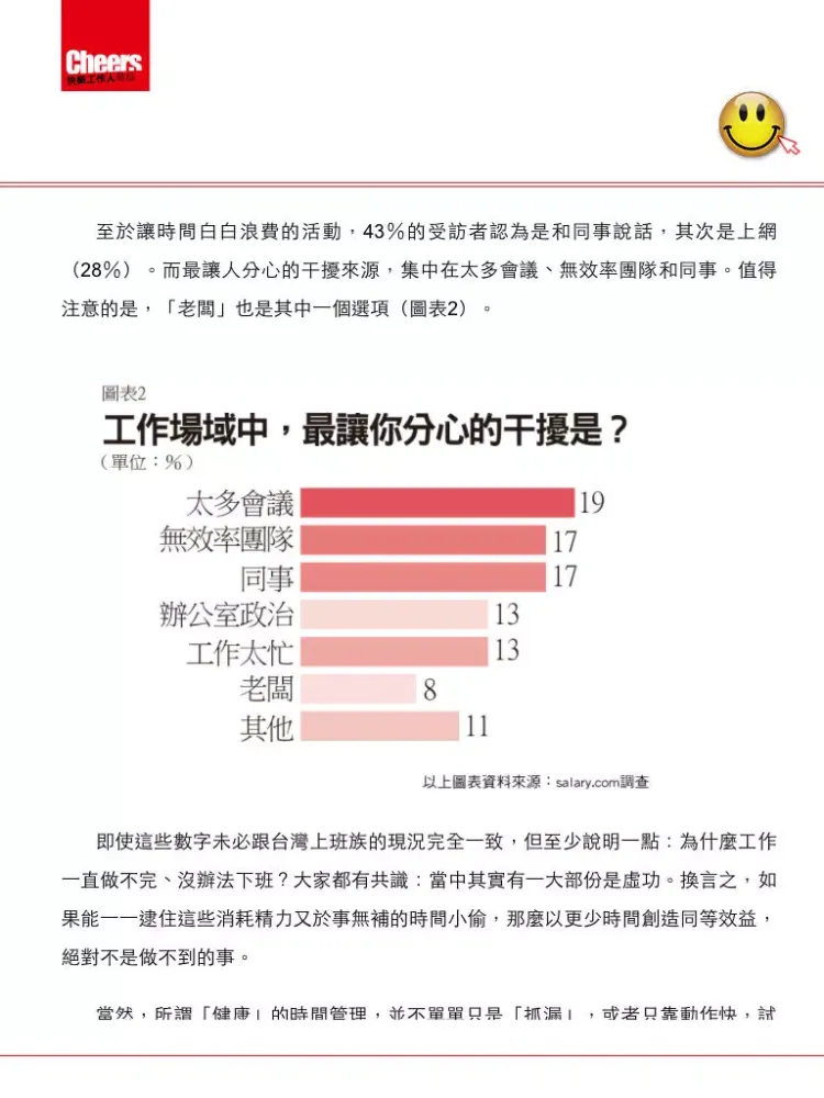 Cheers 雜誌嚴選 iPad  स्क्रीनशॉट
