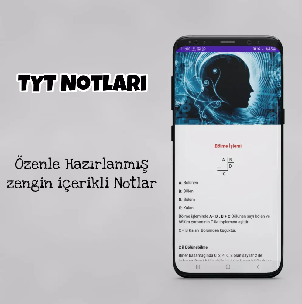 YKS TYT Notları Konu Anlatımı應用截圖