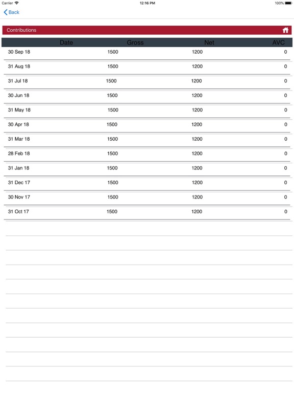 Capturas de tela do Securitas Employee Benefits iPad 