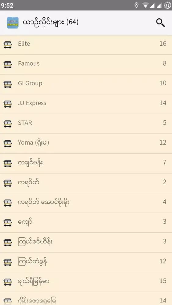 صور Guide To Naypyitaw