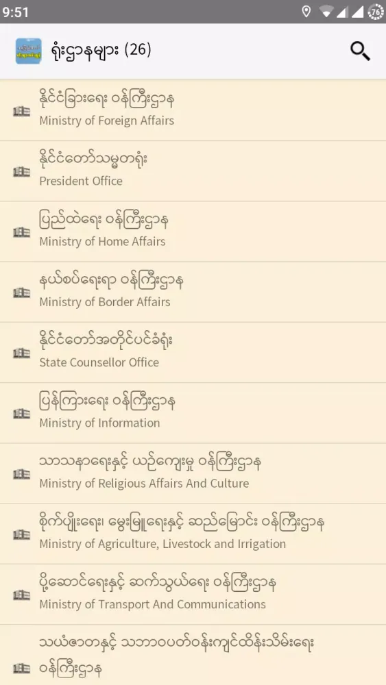 صور Guide To Naypyitaw