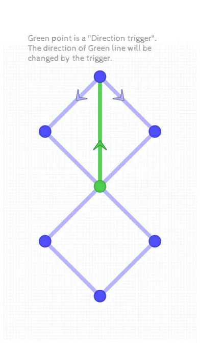 Tangkapan layar One touch Drawing