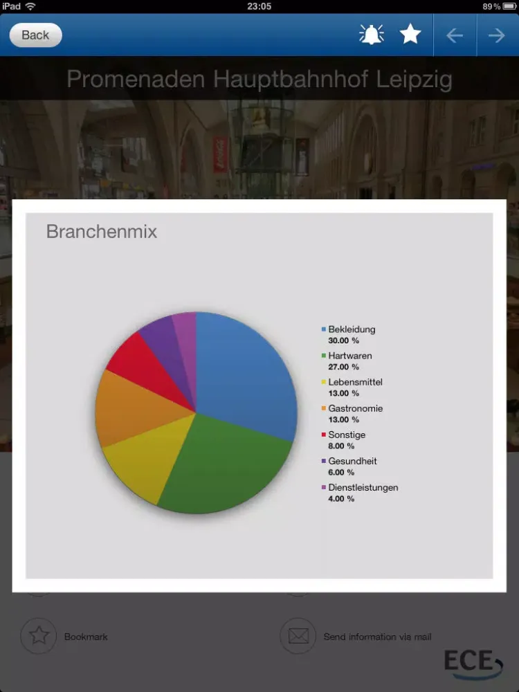 Screenshot di ECE Shopping Center iPad 