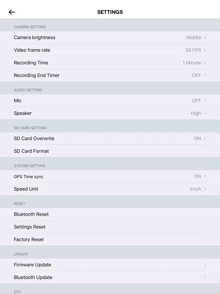 صور PLY - Smart Helmet iPad 