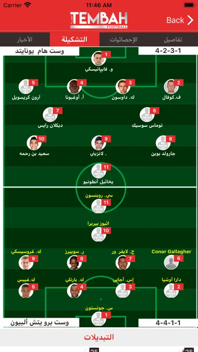 Capturas de pantalla de Tembah Football