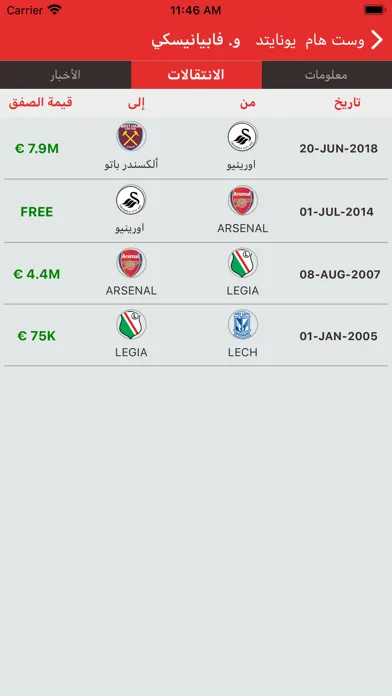 Capturas de pantalla de Tembah Football