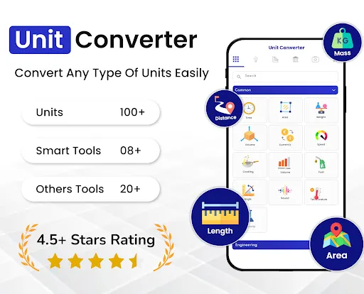 Unit Converter and Calculator स्क्रीनशॉट