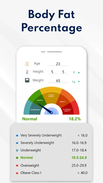 صور BMI, BMR & Body Fat Calculator
