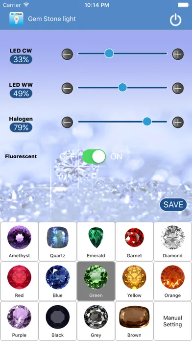 تصاویر E-Control System