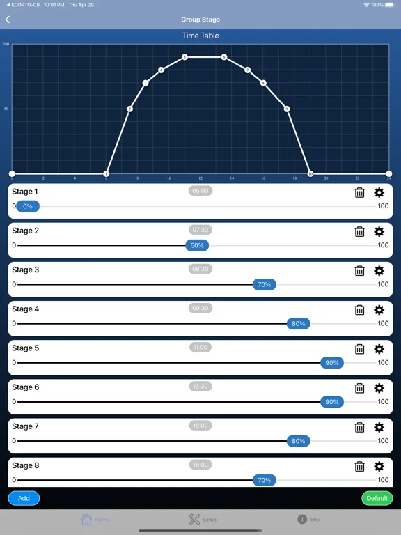 ECOPTO-VW iPad  Ekran Görüntüleri
