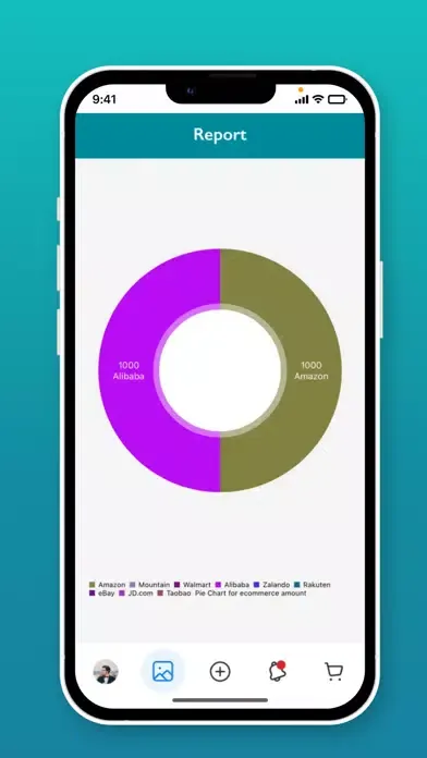 Meta Ecommerce Manage Screenshots