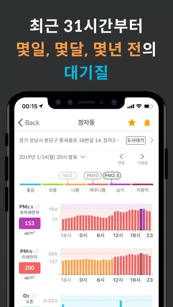 Airy: Global Air Quality Map 스크린샷
