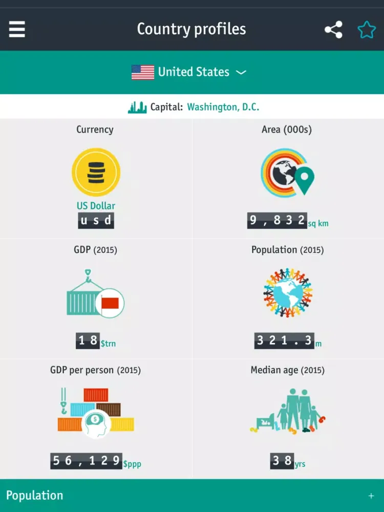 Screenshot di World In Figures iPad 