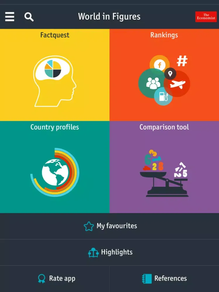Screenshot di World In Figures iPad 