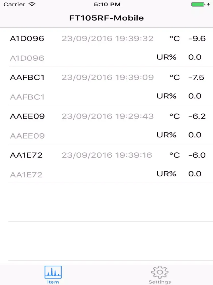 Скриншоты FT105RF iPad 