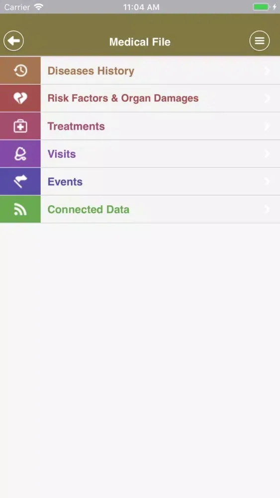 Mobility Hypertension Monitor স্ক্রিনশট