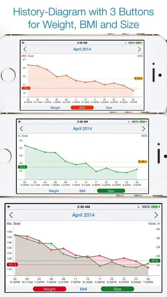 تصاویر Weight Size Diary free