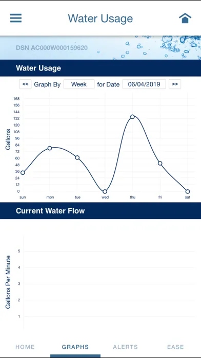 تصاویر EcoWater Systems Wi-Fi Manager