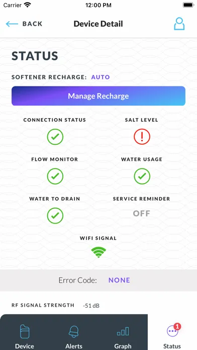 صور EcoWater Hydrolink Home