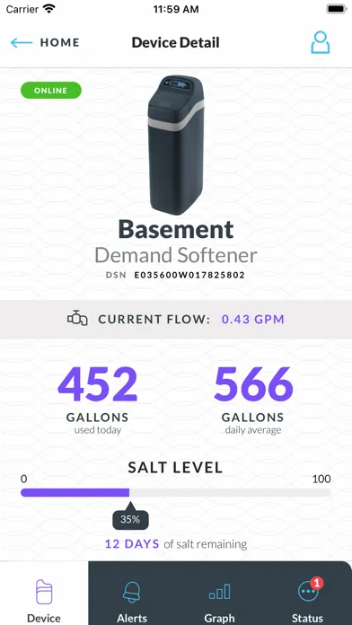صور EcoWater Hydrolink Home