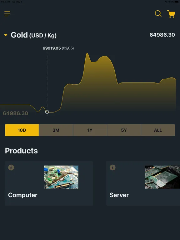Eco Weee App iPad  سکرین شاٹس