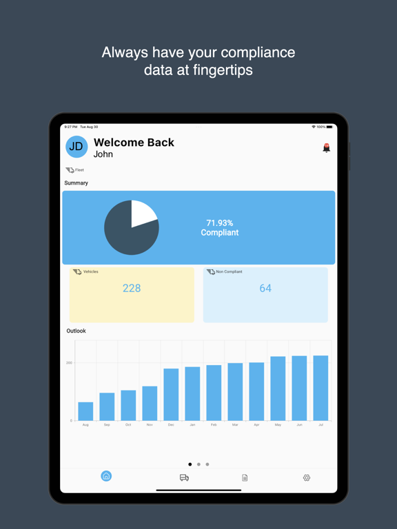 eCred Permits iPad  स्क्रीनशॉट