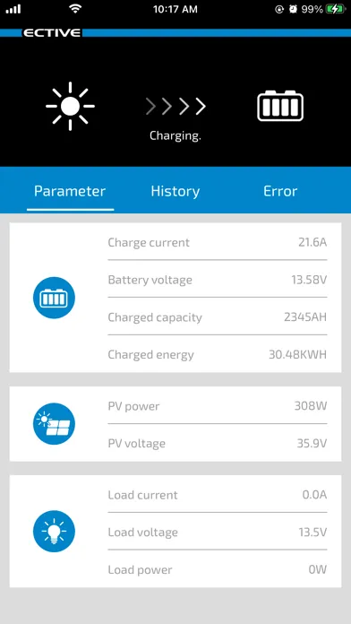 Capturas de tela do ECTIVE Charge