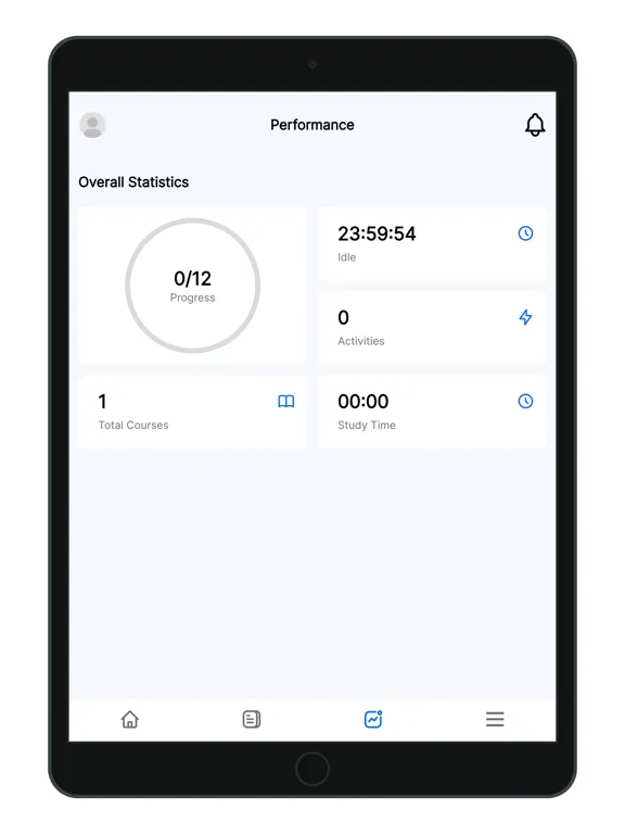 Скриншоты eConnect University iPad 