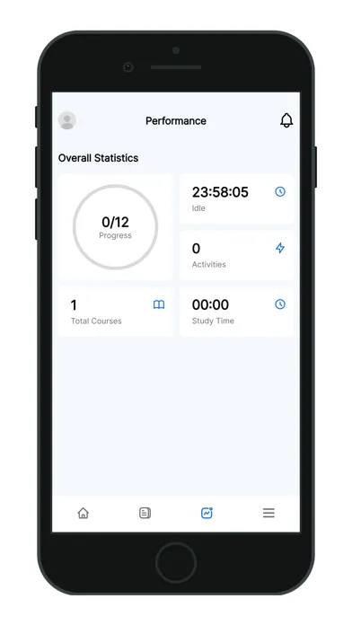 Скриншоты eConnect University