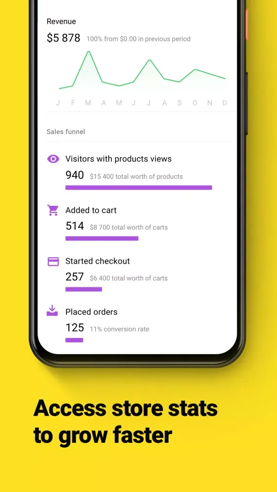 Ecwid Ecommerce Ekran Görüntüleri