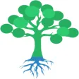 TreeHouse Home Automation TreeHouse Home Automation