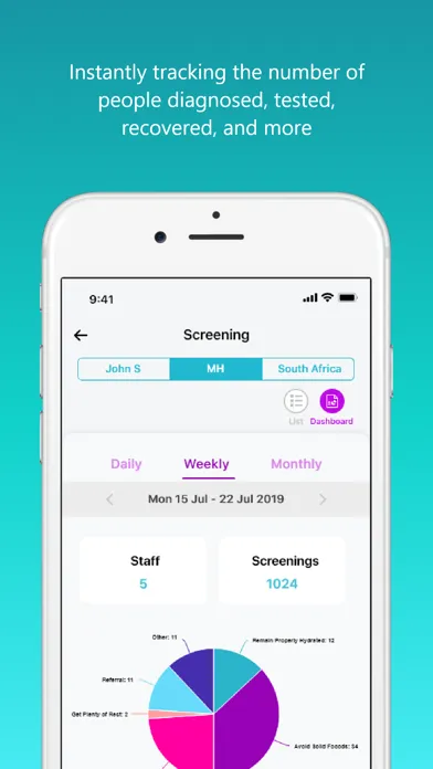 Captures d'écran de InstaCare by Gowell Solutions
