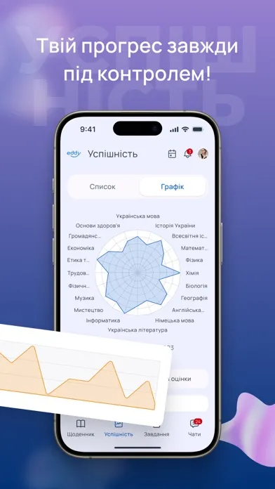 Eddy Учень Screenshots