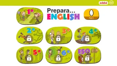Capturas de pantalla de Prepara