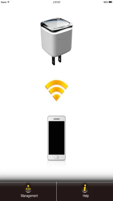 تصاویر EdiRange
