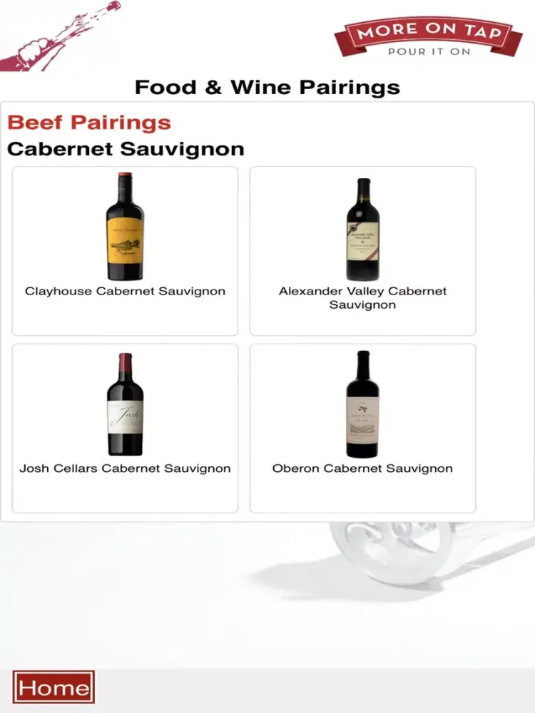 Parkview Wine & Spirits iPad  Screenshots
