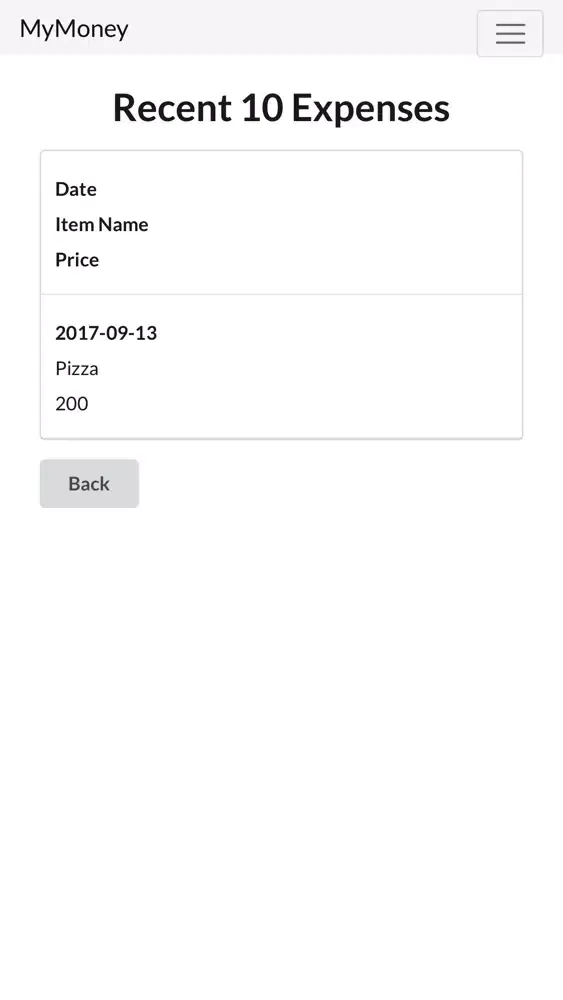 Скриншоты MyMoney Accounting