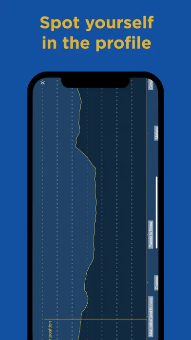 Captures d'écran de Buen Camino de Santiago App