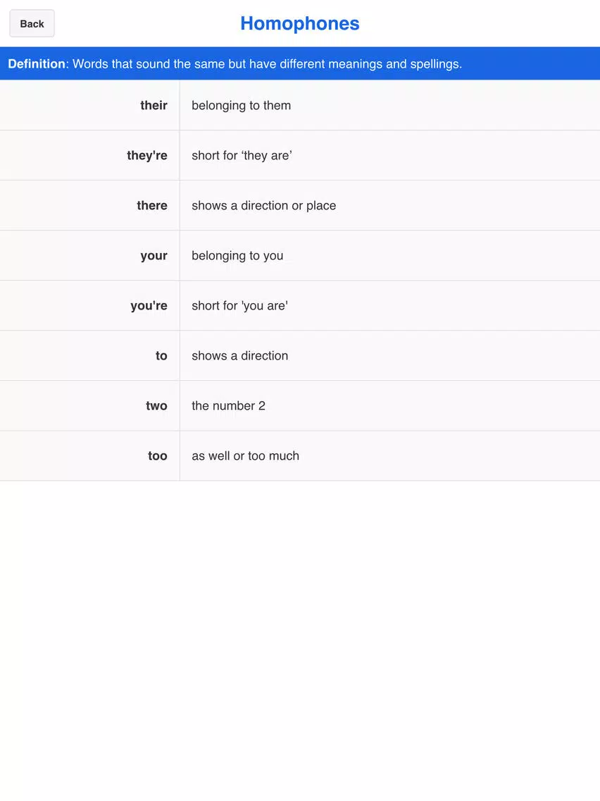 Скриншоты Lit-Links | Lighting up Literacy iPad 