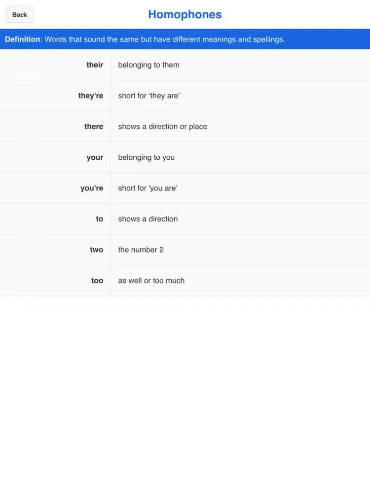 Lit-Links | Lighting up Literacy iPad 应用截图